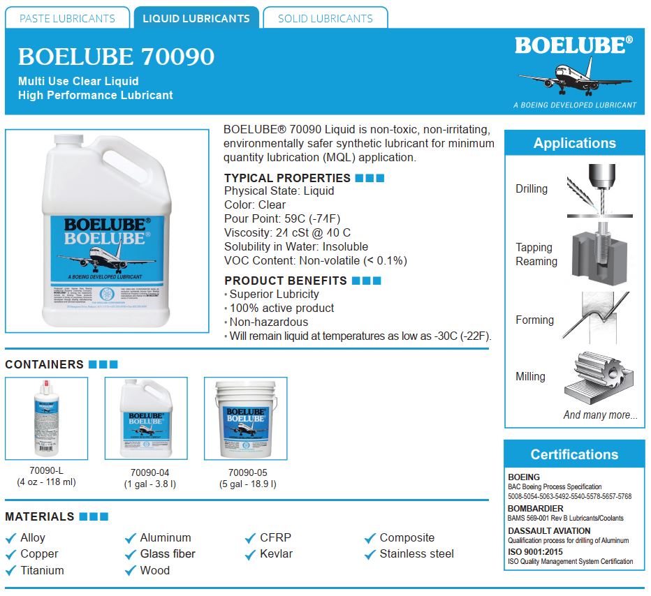 BOELUBE LIQUIDS The Orelube Corporation