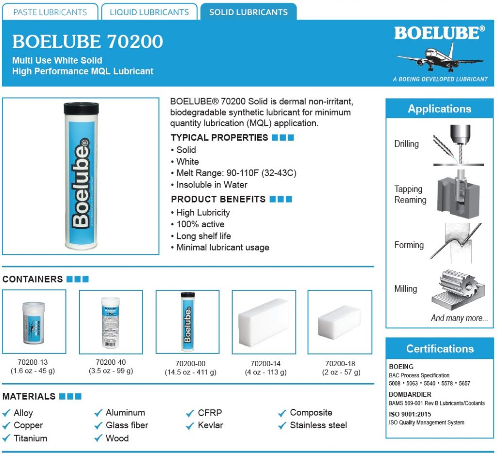 BOELUBE SOLIDS The Orelube Corporation